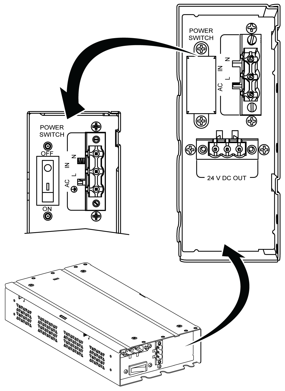 AC Power Supply Module Description